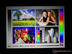 Große IPS-Blickwinkel