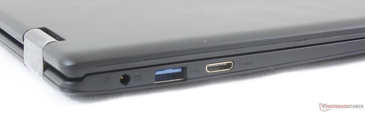 Hinten: Netzteil, USB 3.0, Mini-HDMI