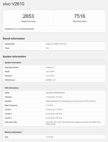 Das Vivo X500 Pro Max mit Dimensity 9600 Pro im Geekbench-Leak.