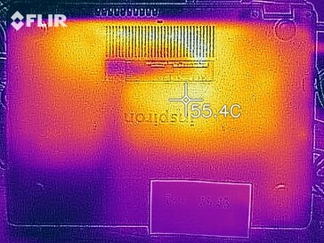 Wärmeentwicklung Unterseite (Last)