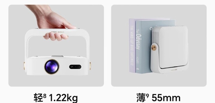 Durch das Gimbal lässt sich der Beamer auch recht kompakt lagern (Bildquelle: Honor)