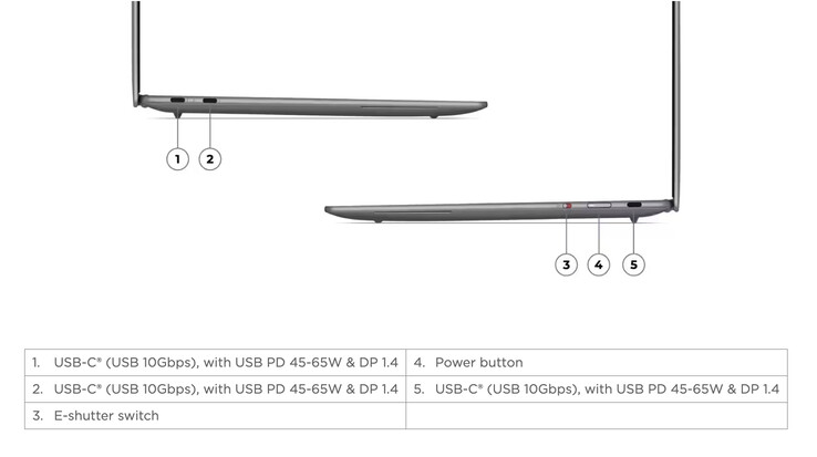 Das Yoga Slim 7i Aura Edition 14ILL11 hat weniger Ports als das 14ILL10.