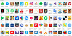 Verbraucherrecht: Anbieter von kostenlosen Apps sollen künftig haften