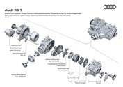 Audi RS 5 Performance-PHEV Technik Sheets