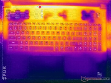 Witcher 3 Stresstest (oben)