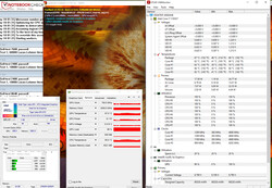 Das Spectre im Stresstest.