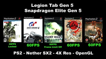 PlayStation 2 Emulation auf dem Lenovo Legion Tab Gen 5