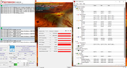 Das Ideapad im Stresstest.