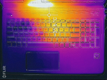 Maximale Last (Oberseite)