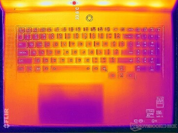 System im Leerlauf (Abdeckung C)