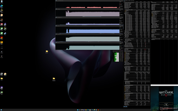 Witcher 3, Stress (Leistungsmodus)