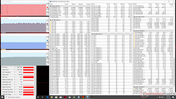 Witcher 3 Stress (CoolerBoost an)