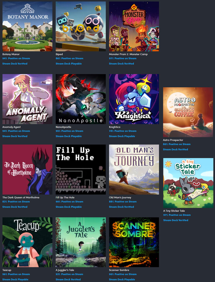 Alle Spiele aus dem neuen Humble Bundle