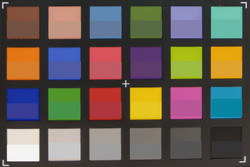 ColorChecker Passport: In der unteren Hälfte eines jeden Feldes wird die Zielfarbe dargestellt