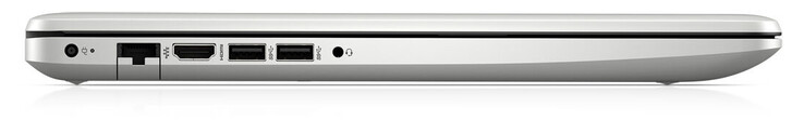 Linke Seite: Netzanschluss, HDMI, 2x USB 3.2 Gen 1 (Typ A), Audiokombo
