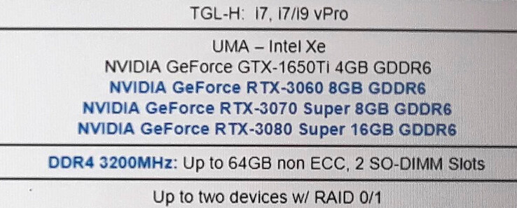 Lenovo bereitet offenbar bereits Notebooks mit den neuen GeForce RTX 3000 Super Laptop-GPUs vor. (Bild: Reddit)