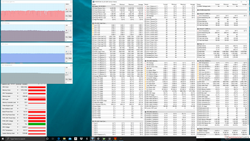 The-Witcher-3-Stress