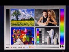 Große OLED-Betrachtungswinkel