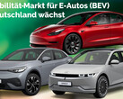 E-Mobilität: Markt für E-Autos (BEV) in Deutschland wächst, Tesla vor VW und Hyundai.