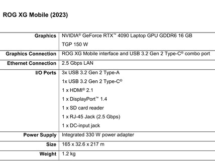Quelle: Asus Pressemitteilung