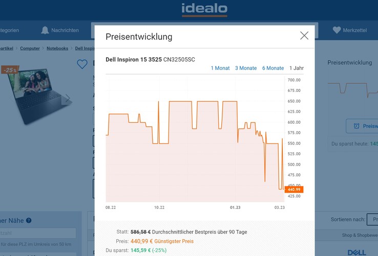 Idealo Preisverlauf - Dell Inspiron 15 3525