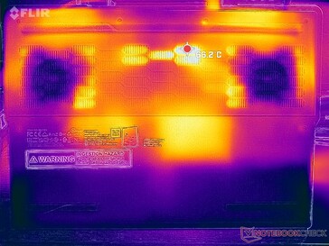 Prime95+FurMark-Last (unten)