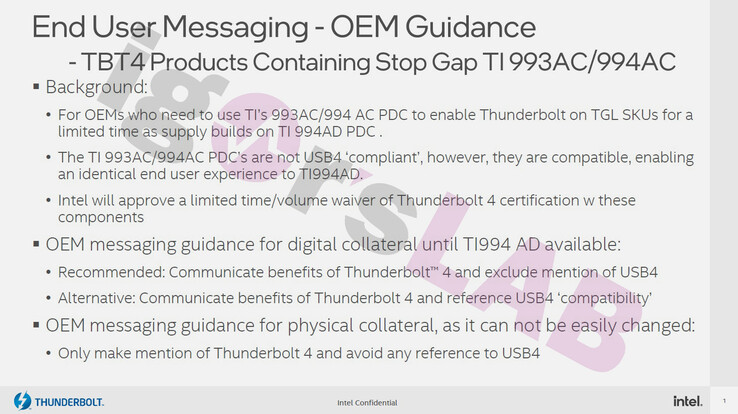 Intel weist seine Partner an, lediglich Thunderbolt 4 zu bewerben, und den fehlenden USB 4-Support zu verschweigen. (Bild: Igor's Lab)