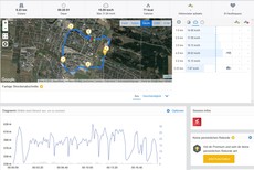 GPS Wiko 2 Plus – Überblick