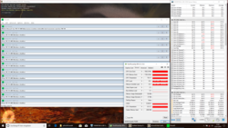 Das Fujitsu Celsius H980 beim Stresstest