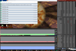 Stresstest (Prime95 + FurMark)