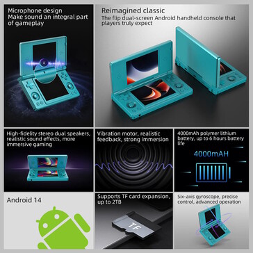 Als Betriebssystem kommt Android zum Einsatz (Bildquelle: Anbernic)