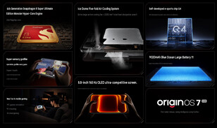 Highlights des neuen Android-Tablets