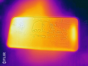 Heatmap Front