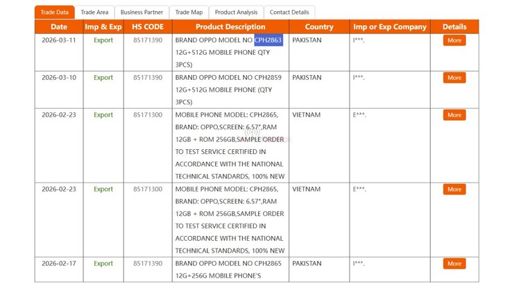 Oppo Reno 16 Pro NBD Import und Export Datenbank-Eintrag