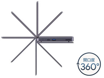 Es handelt sich um ein Convertible