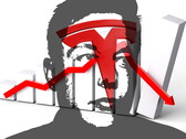 Darstellung eines Diagramms zu Musks Tesla