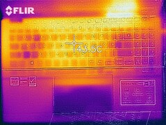 Wärmeentwicklung Oberseite (Last)