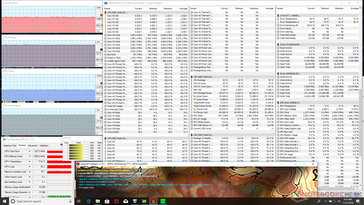 Prime95-+FurMark-Stress