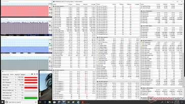 Witcher-3-Last (Balanced)