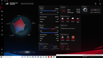Witcher 3 Belastungstest (Turbo-Modus)