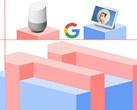 Google Singles Day 11.11: 20 Prozent Rabatt auf Google Home und Nest Hub.