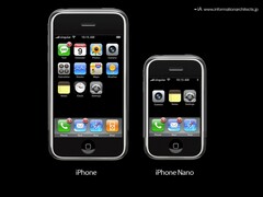 So oder so ähnlich hätte ein mögliches iPhone Nano von Apple eventuell aussehen können (Bild: Information Architects, editiert)