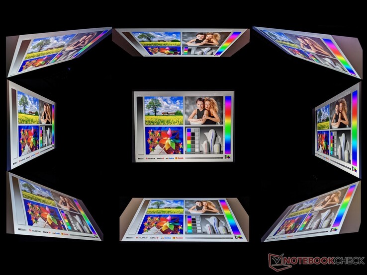 Blickwinkelstabilität