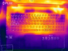 Wärmeentwicklung Oberseite (Gaming - The Witcher 3)