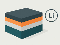 Festkörperbatterie Lithium: Neues Polymer reduziert Grenzflächenwiderstand und steigert Energiedichte (Bildquelle: GPT-image-1)