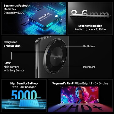 Eine Telekamera fehlt (Bildquelle: Acer)