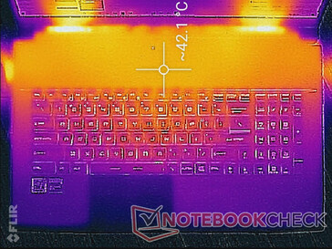 Prime95-+FurMark-Stress (oben)