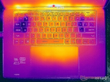 Cyberpunk-2077, Stresstest (C-Seite)