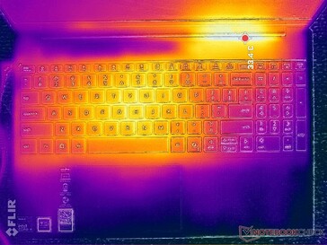 Prime95+FurMark Stress (C-Cover)