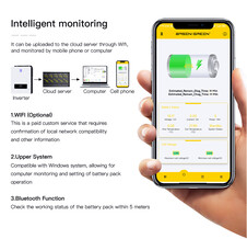 Einfach Bedienung per App (Bild: Basen Green)
